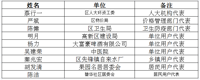 QQ图片20210929160837.png