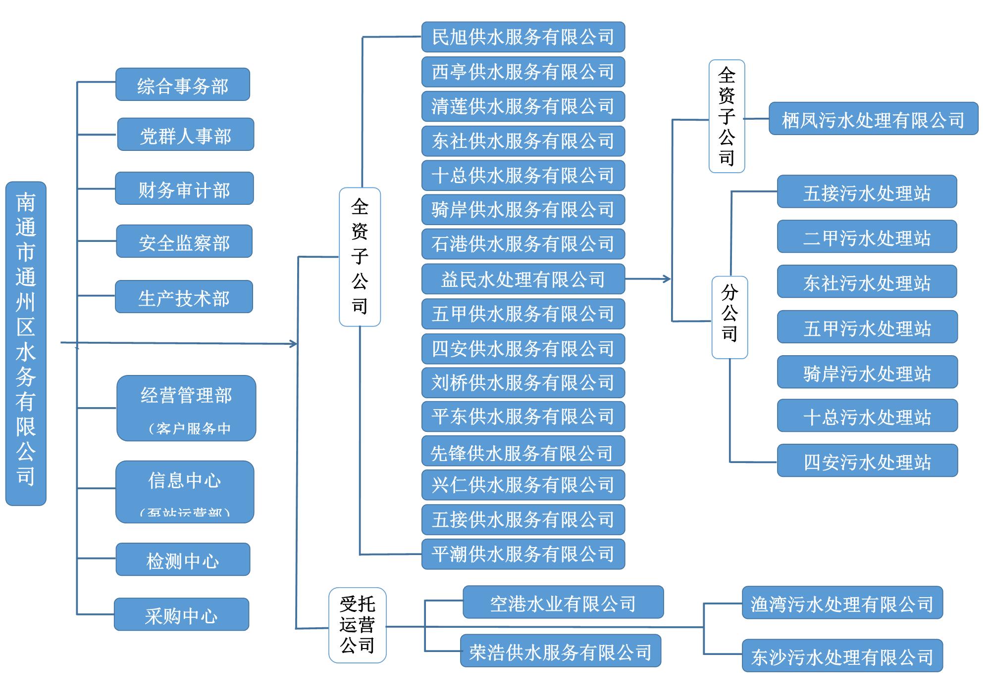 微信图片_20230224111653.jpg