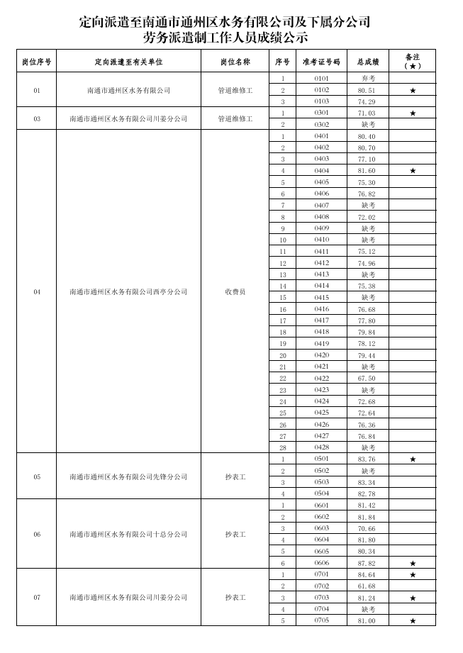 微信图片_20250723084435_1.png